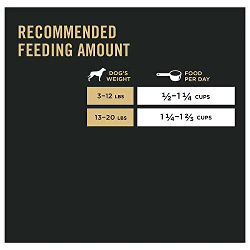 Purina Pro Plan Small Breed Dog Food with Probiotics for Dogs, Shredded Blend